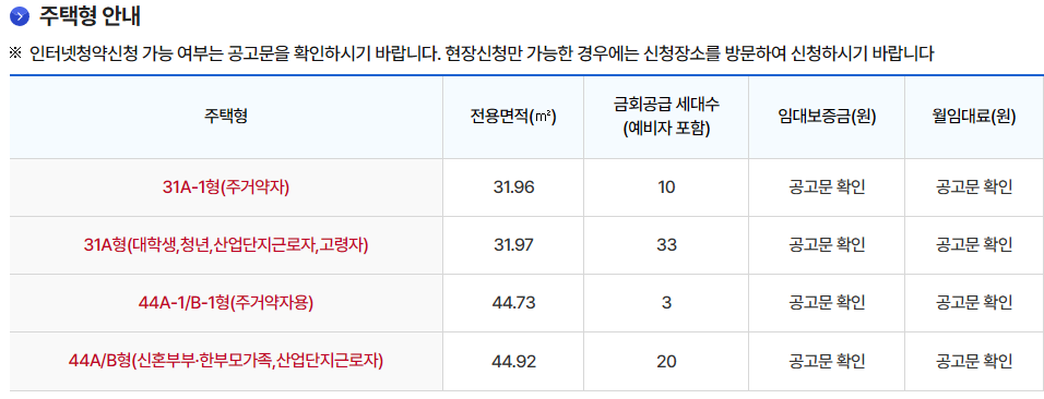 주택형 안내