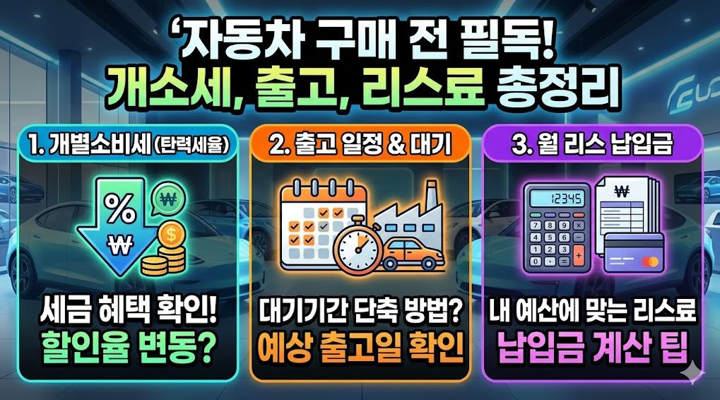 자동차 개별소비세 설명사진