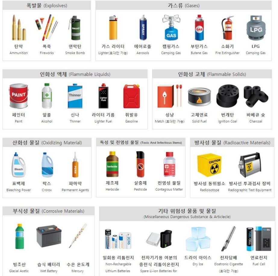 기내반입금지물품