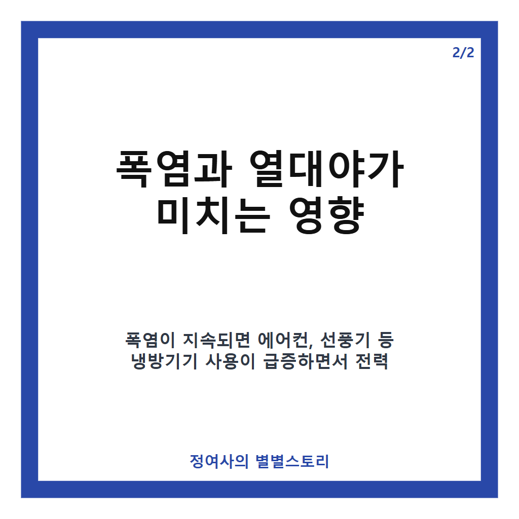 여름 전력 수요 증가 원인과 전망: 폭염&middot;휴가 끝 산업 조업 회복 영향 분석 카드뉴스 3
