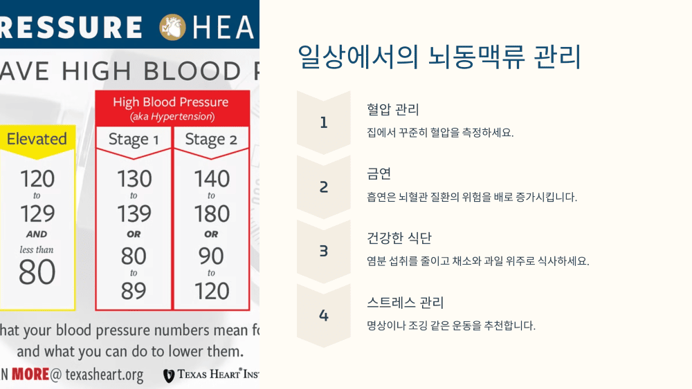 평소에 이렇게 관리해보자