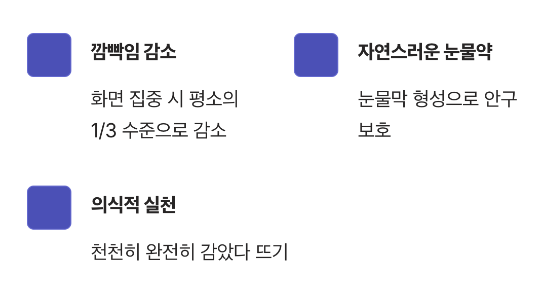 가장 쉬운 눈 영양제, 의식적인 깜빡임