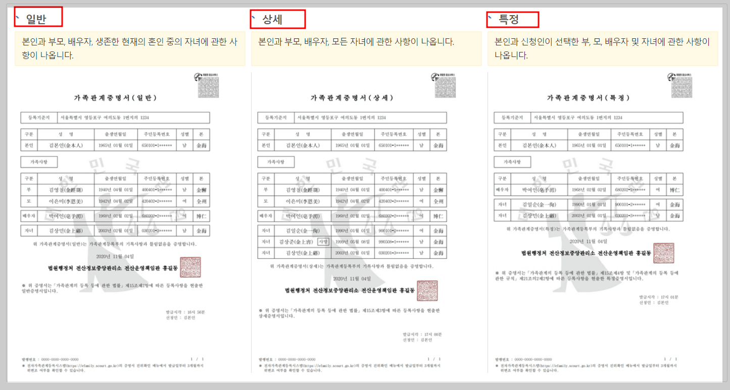 가족관계증명서