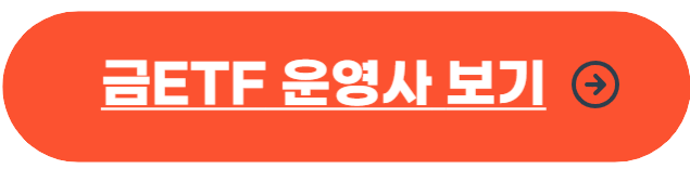 국제 금 시세
