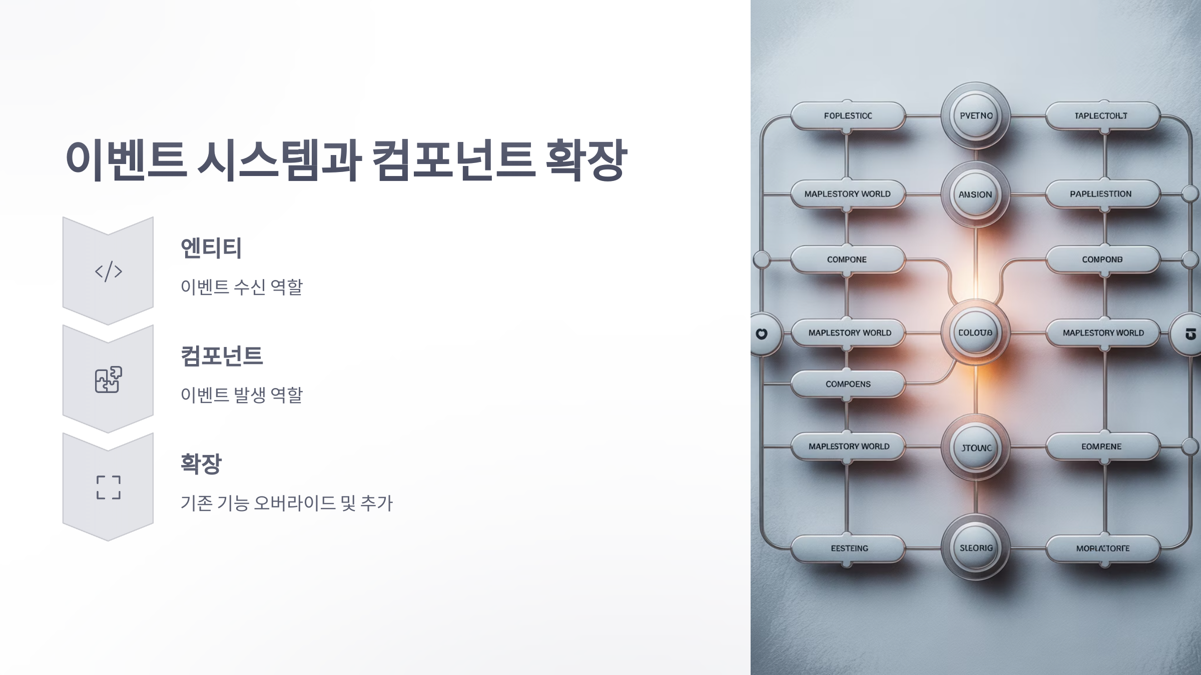 참조-메이플스토리-월드,-시스템-소개-3