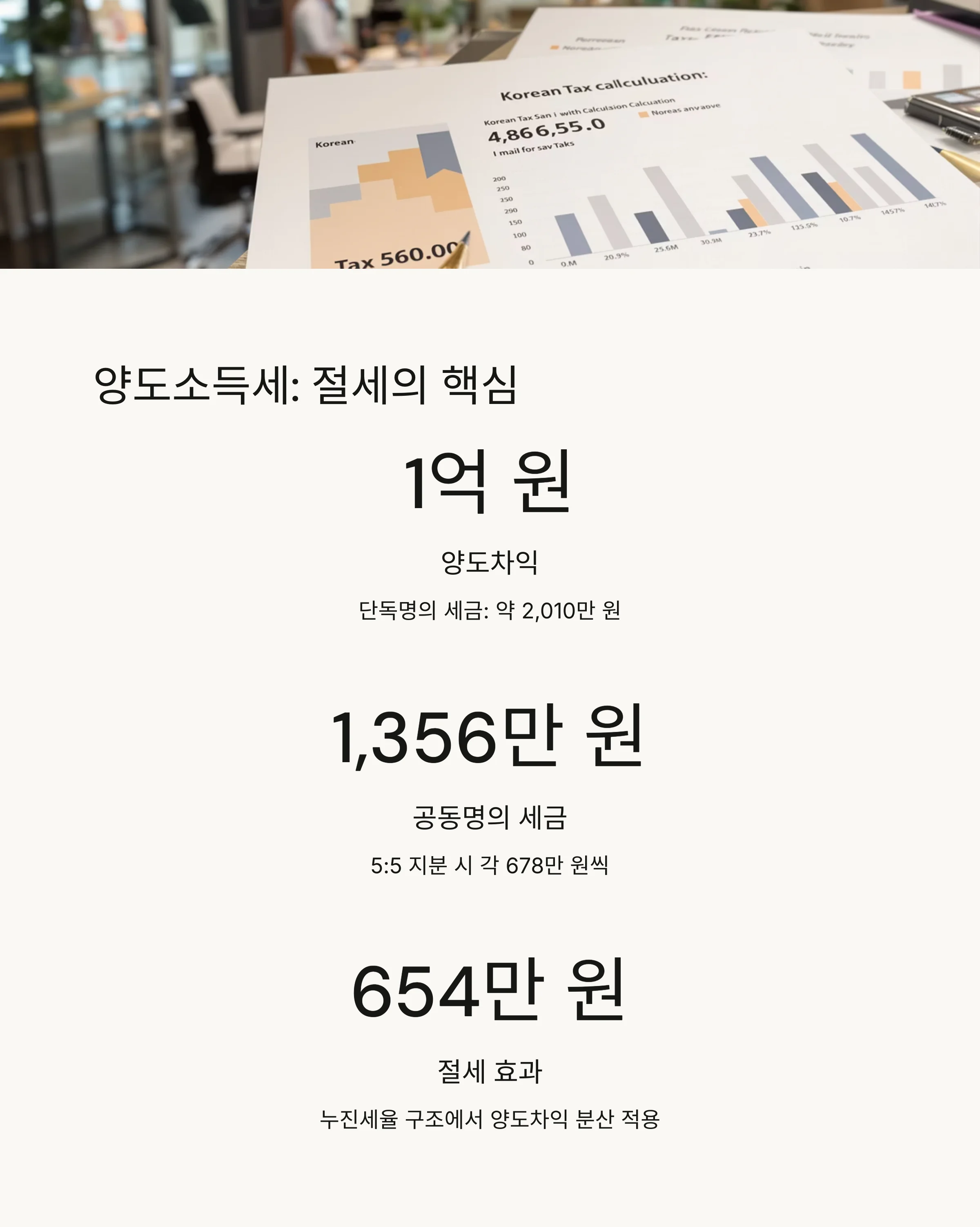 공동명의 부동산, 절세 전략·이혼·증여·법적 쟁점