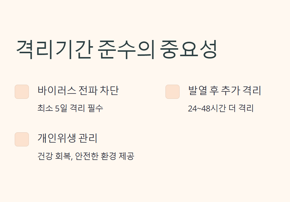 a형 독감
