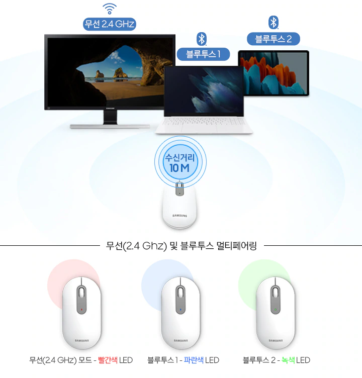 Samsung SM-M1000QW 마우스