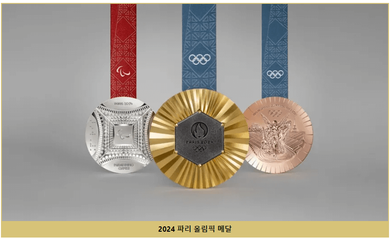 2024파리올림픽 메달 이미지