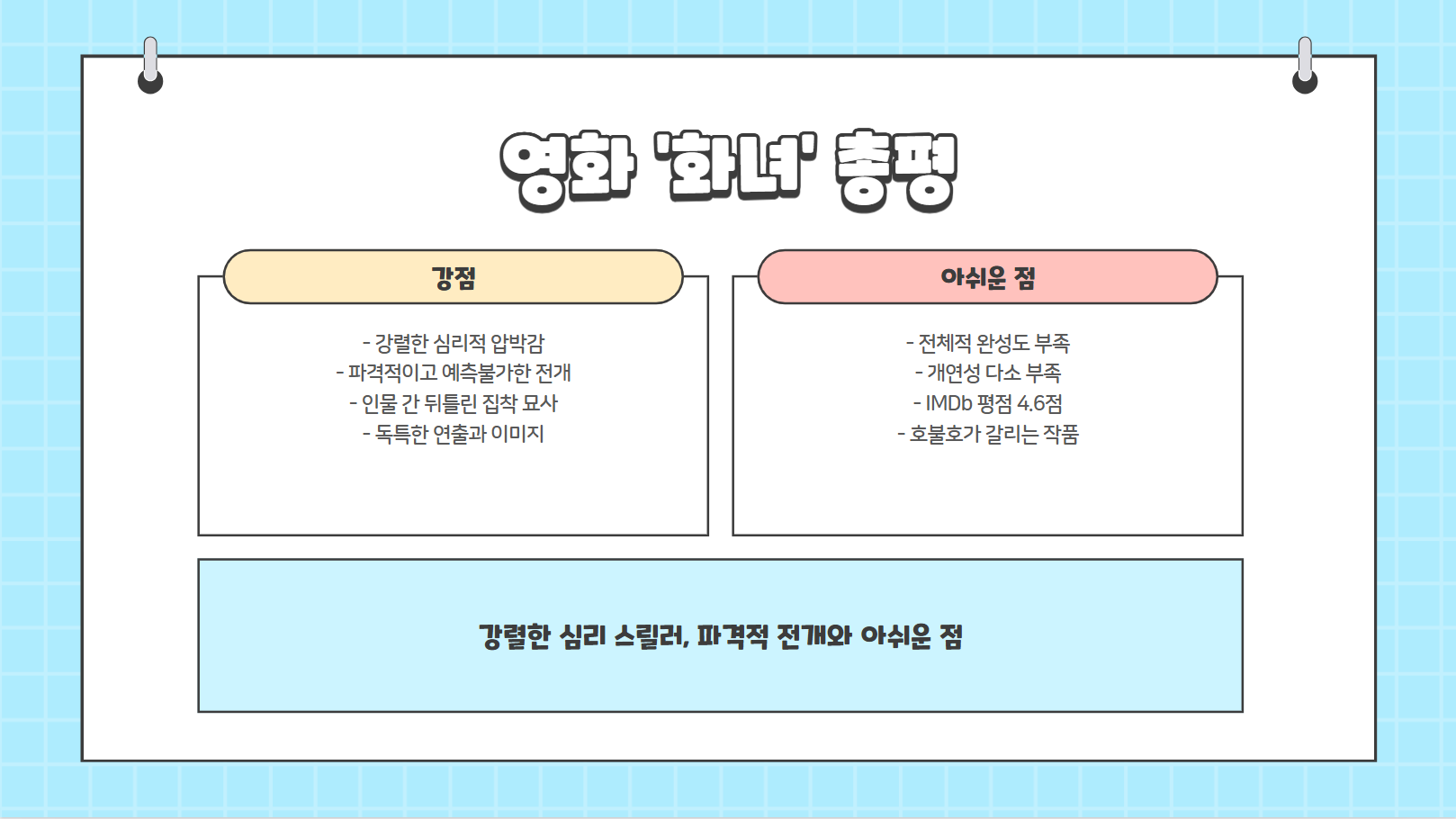 영화 '화녀' 총평 관련 사진