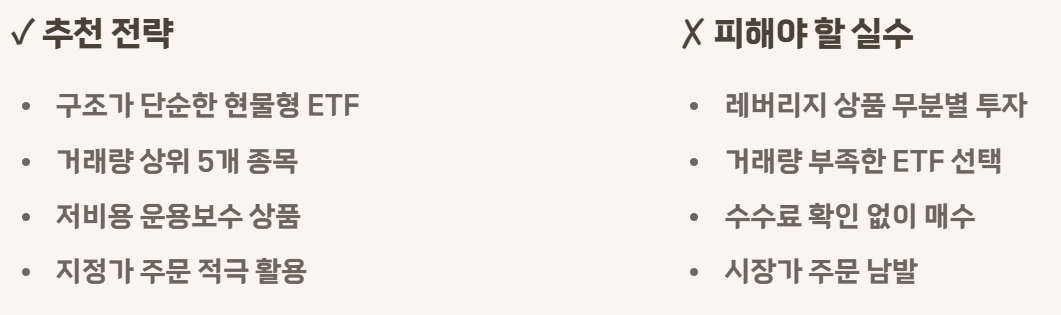 비트코인 ETF