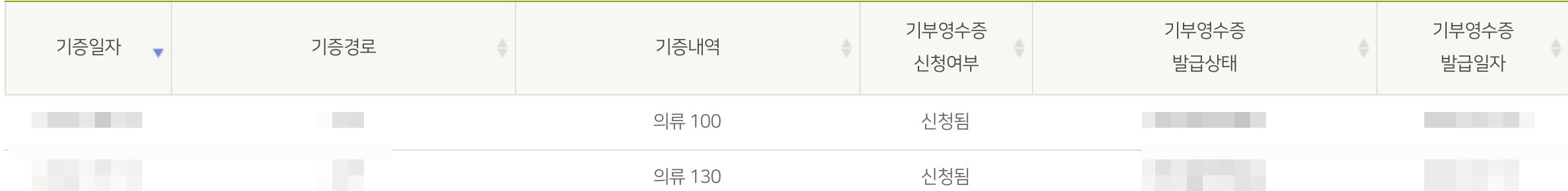 아름다운-가게-신청-방법