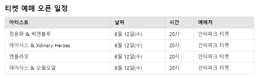 2024년 어썸스테이지 부산 티켓예매방법