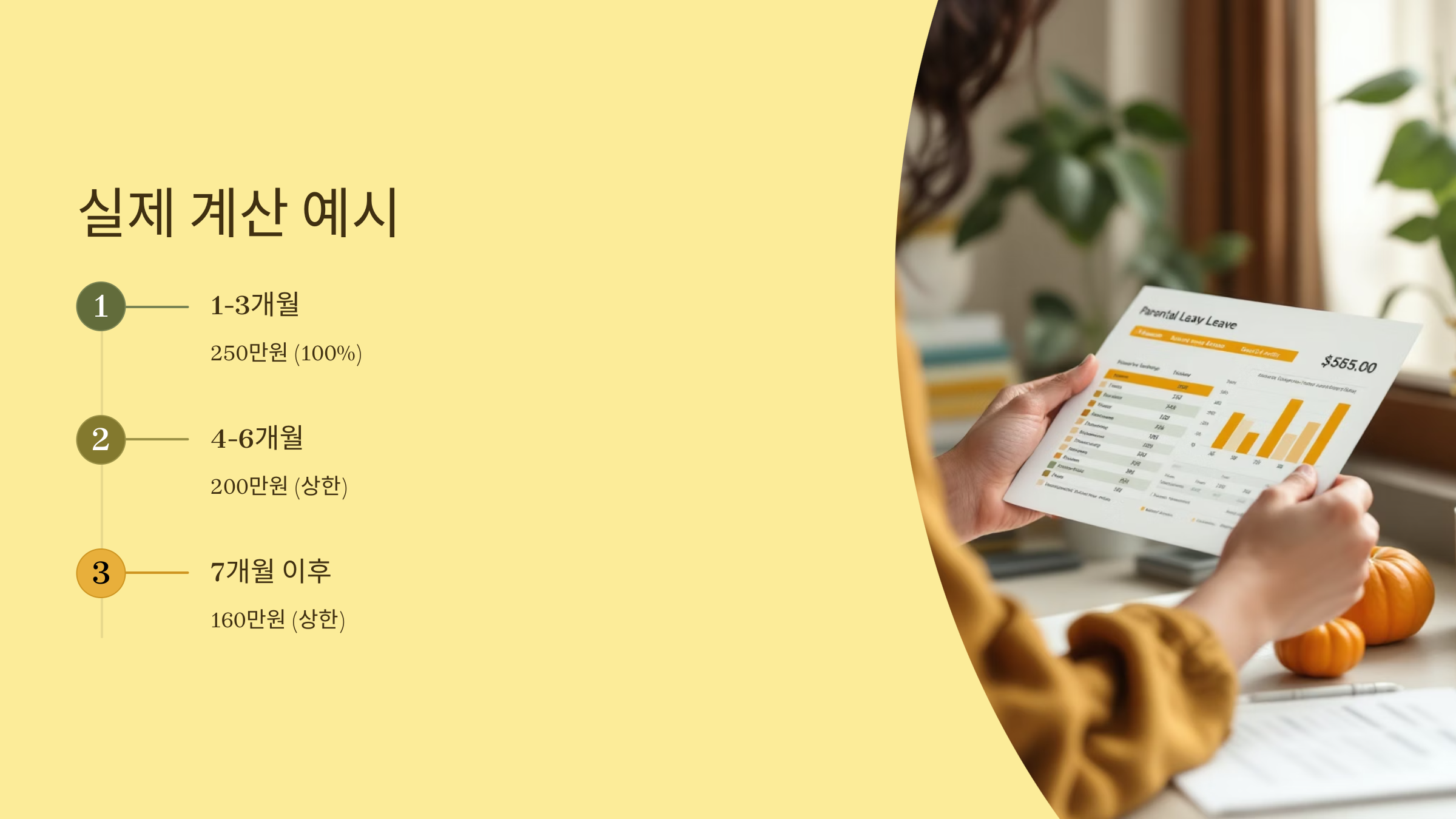 실제 계산 예시