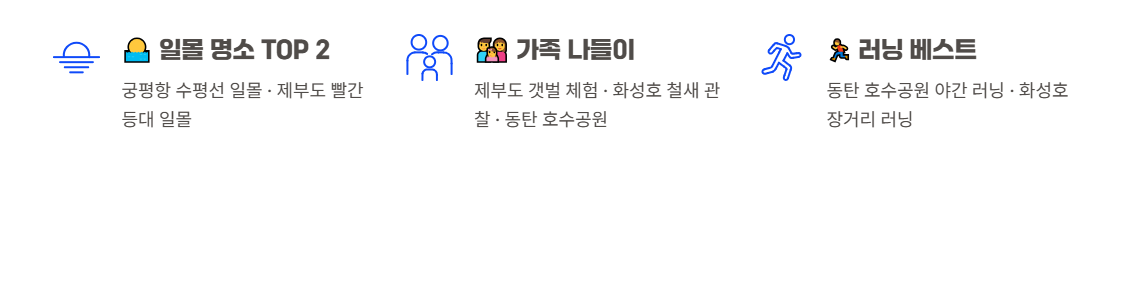 화성시 산책&middot;달리기&middot;트레킹 명소 완벽 가이드