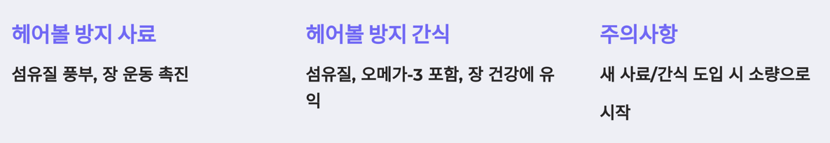 헤어볼 방지용 사료와 간식 제공