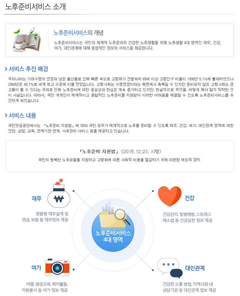 기초연금 신청 방법과 조건, 알아두면 좋은 팁