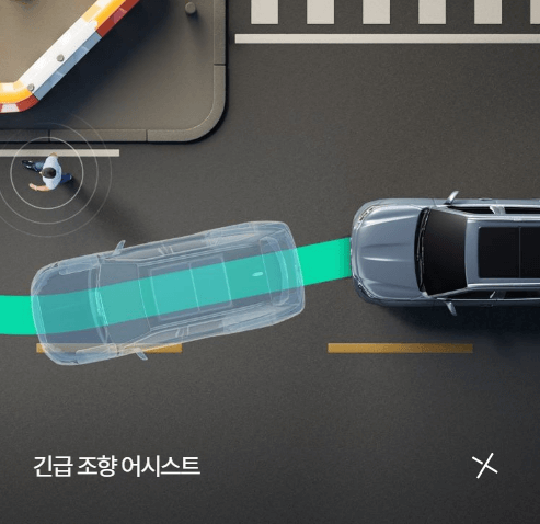 토요타 하이랜더 하이브리드 준대형 SUV 출시 가격