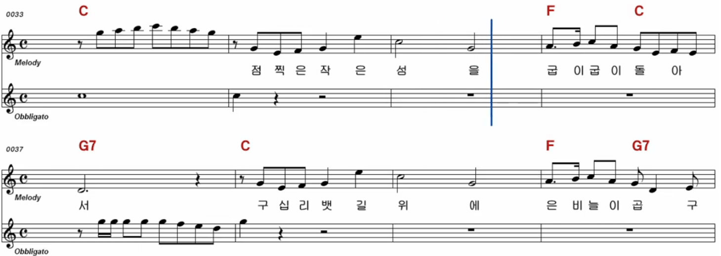 류기진(박경원) 만리포 사랑 악보