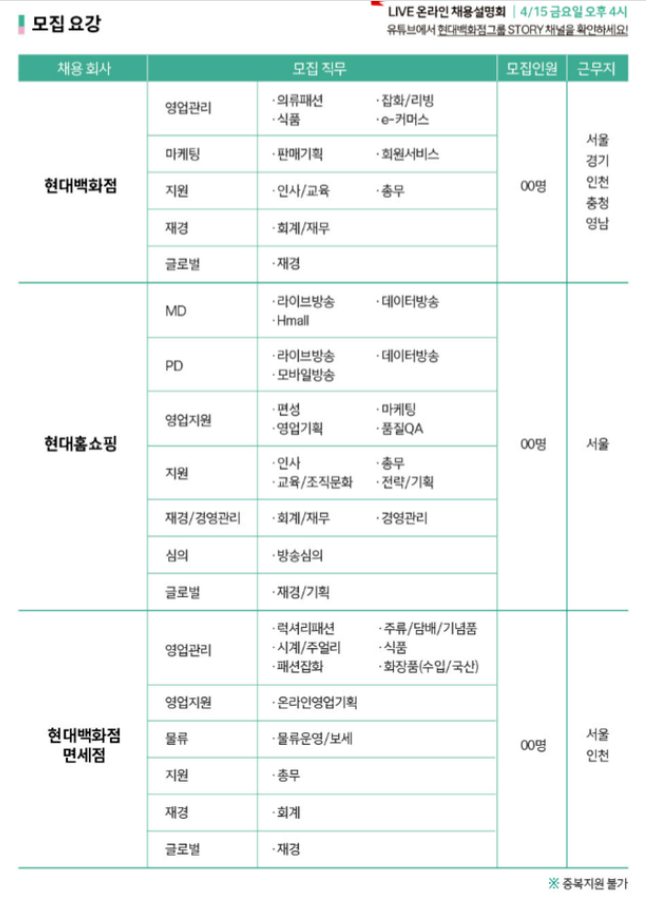 모집요강