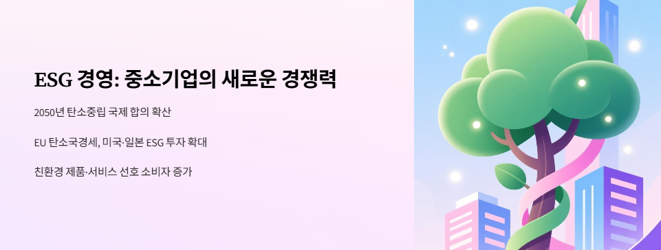 ESG 경영: 중소기업의 새로운 경쟁력