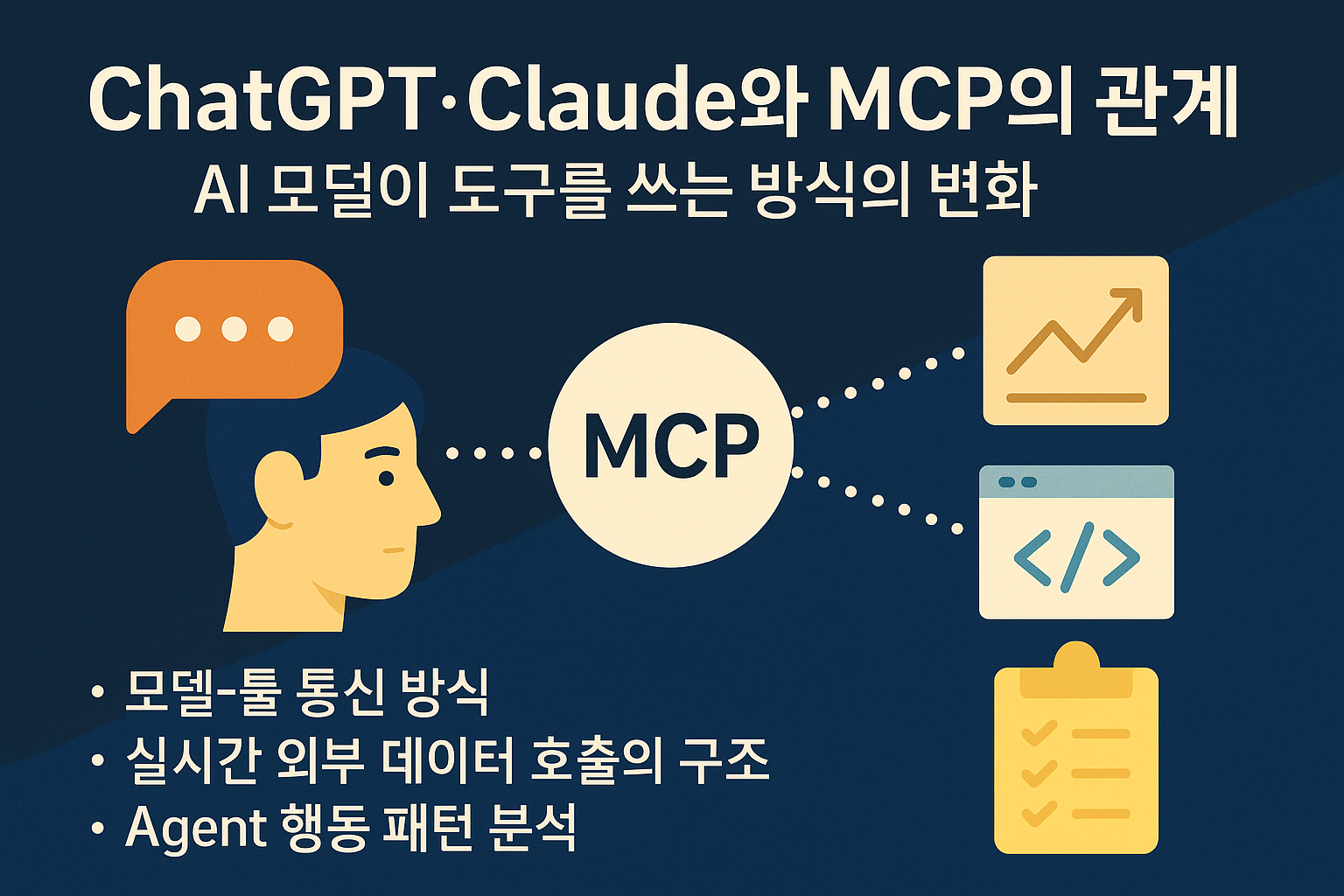 MCP 통신 구조와 AI 모델 관련 이미지