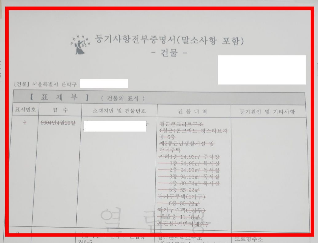 등기부등본 열람하기, 등기부 등본 보는 법