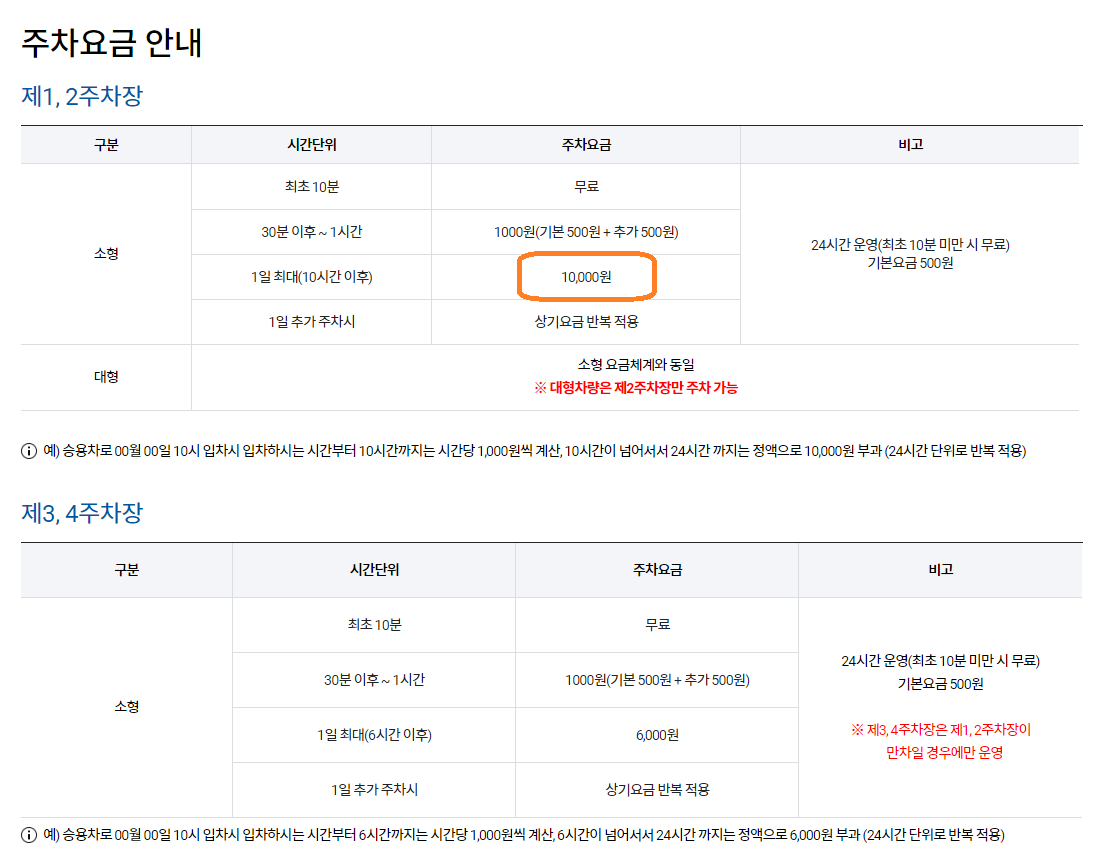 청주공항 주차요금 *2023. 3. 6. 기준