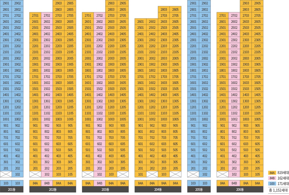 지제역 반도체밸리 제일풍경채 2블록 동･호수 층별 배치도-1