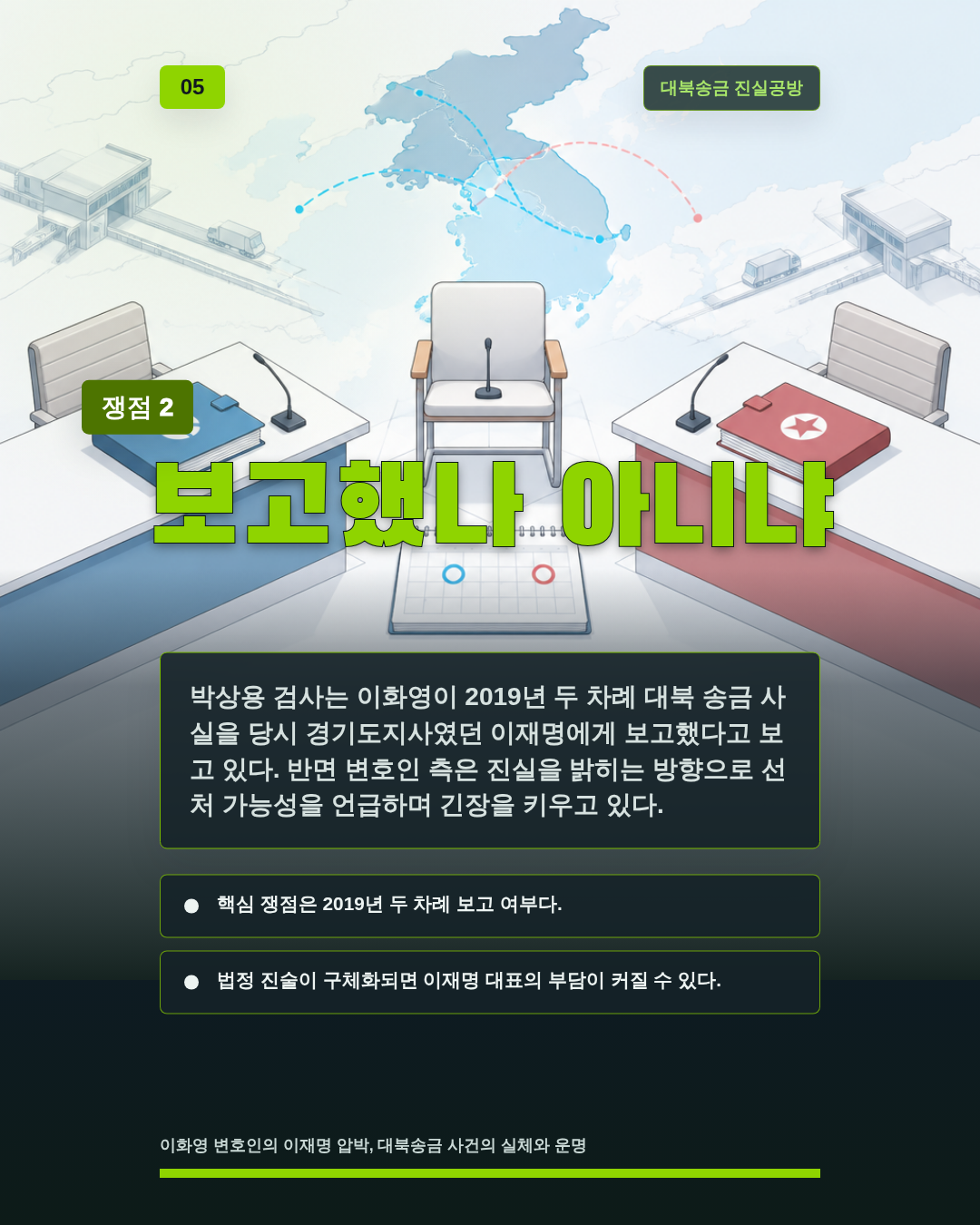 보고했나 아니냐