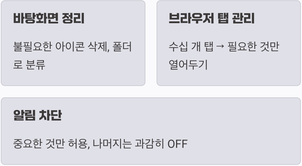 생각을 비우듯, 디지털 공간 정리하기