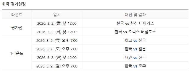 2026 WBC 대한민국 경기 일정표 도쿄 라운드