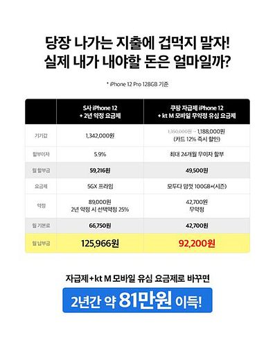 KT알뜰요금제