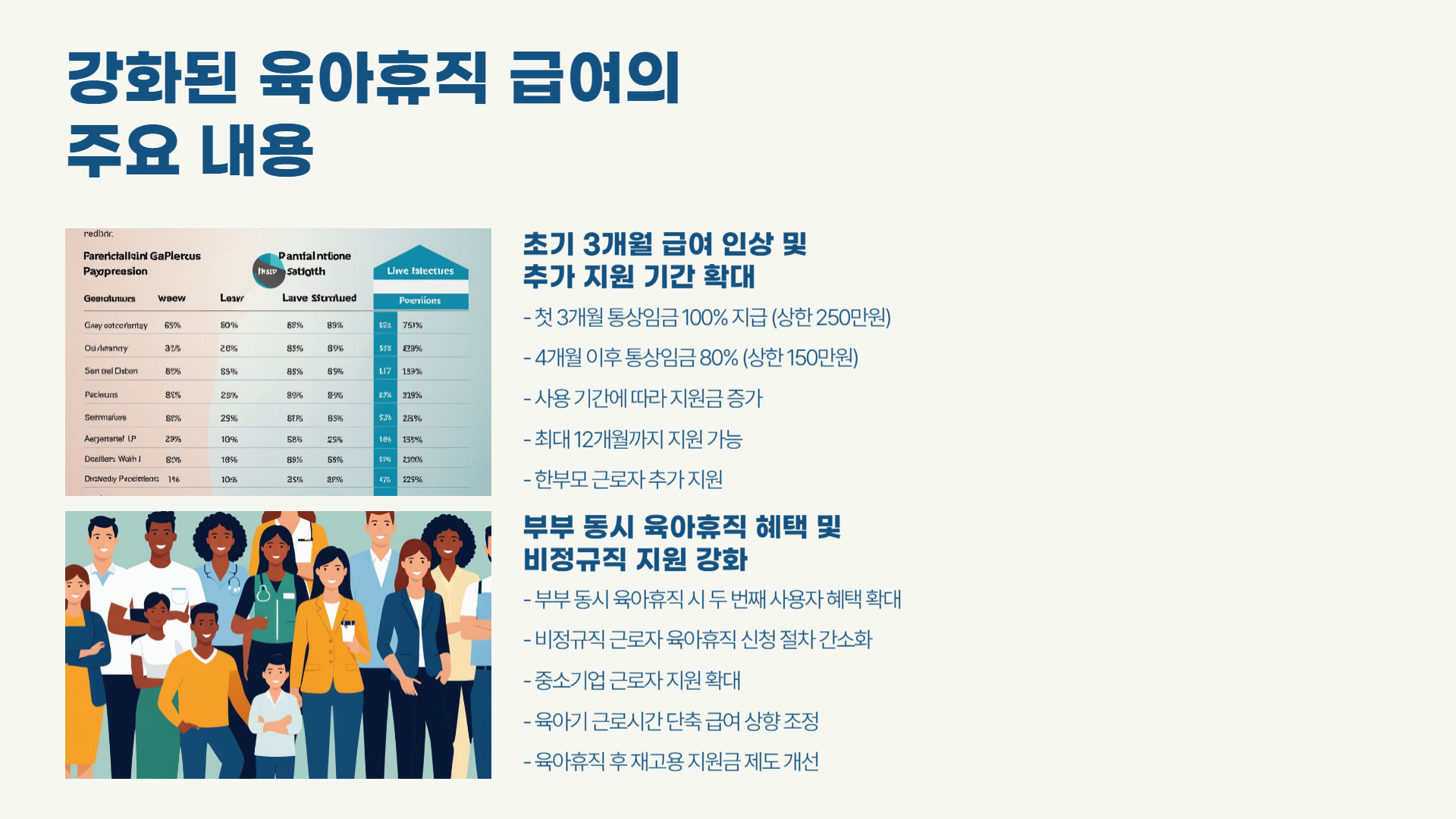 육아휴직 급여 보장 강화, 부모와 아이 모두를 위한 변화