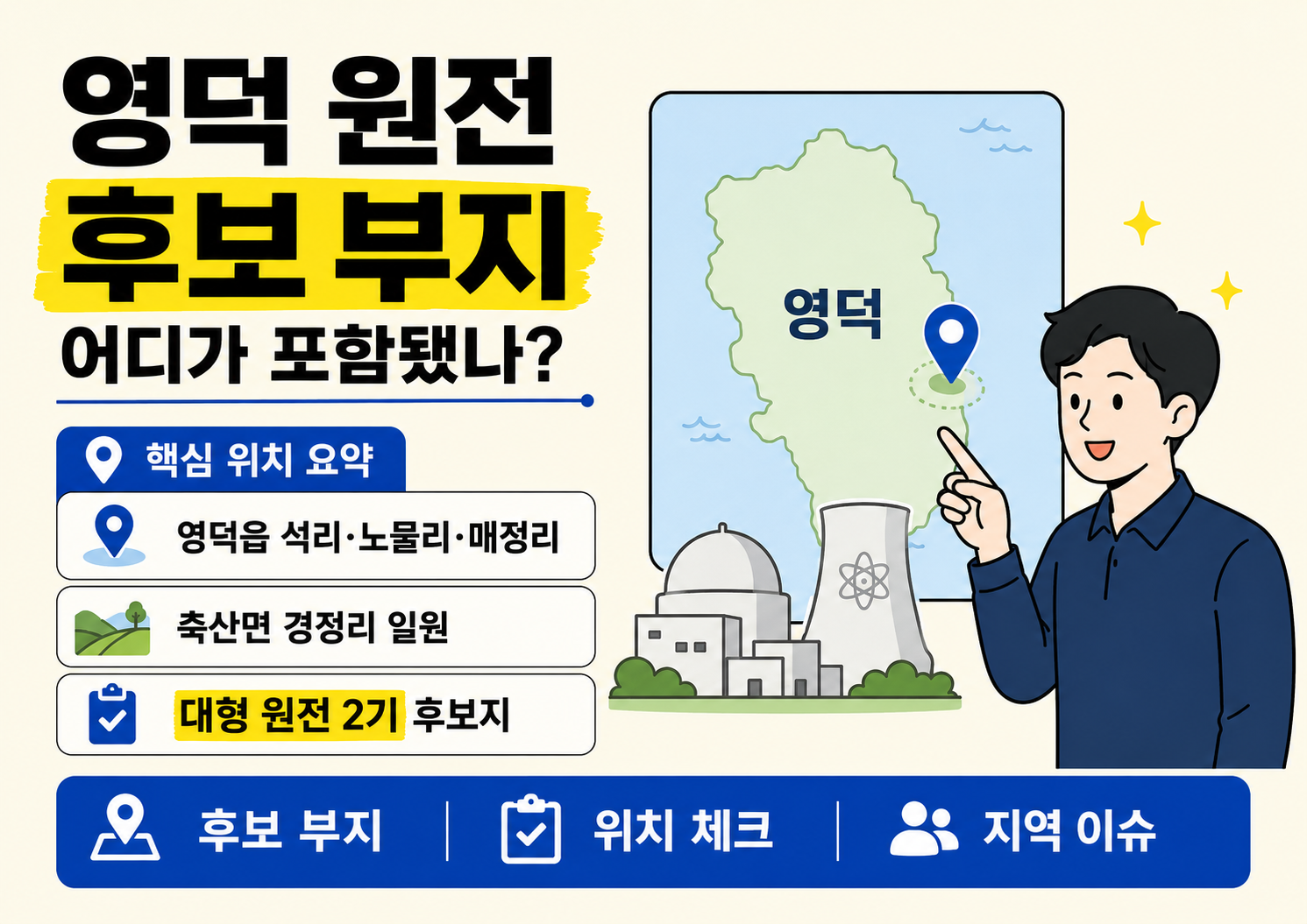 영덕 원전 후보 부지에 포함된 영덕읍 석리, 노물리, 매정리와 축산면 경정리 일원을 지도와 위치 아이콘으로 설명한 인포그래픽 이미지