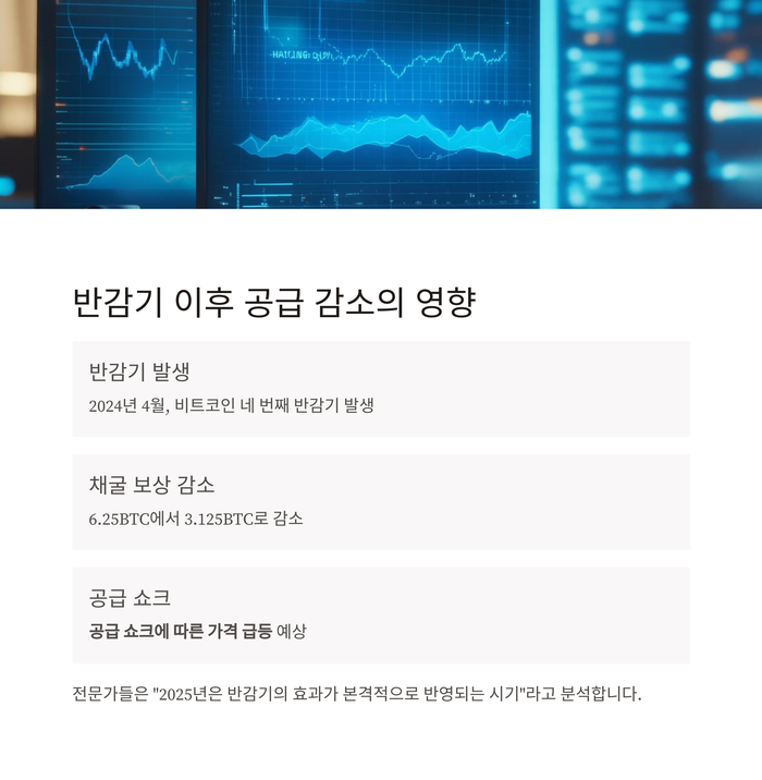 개인금융