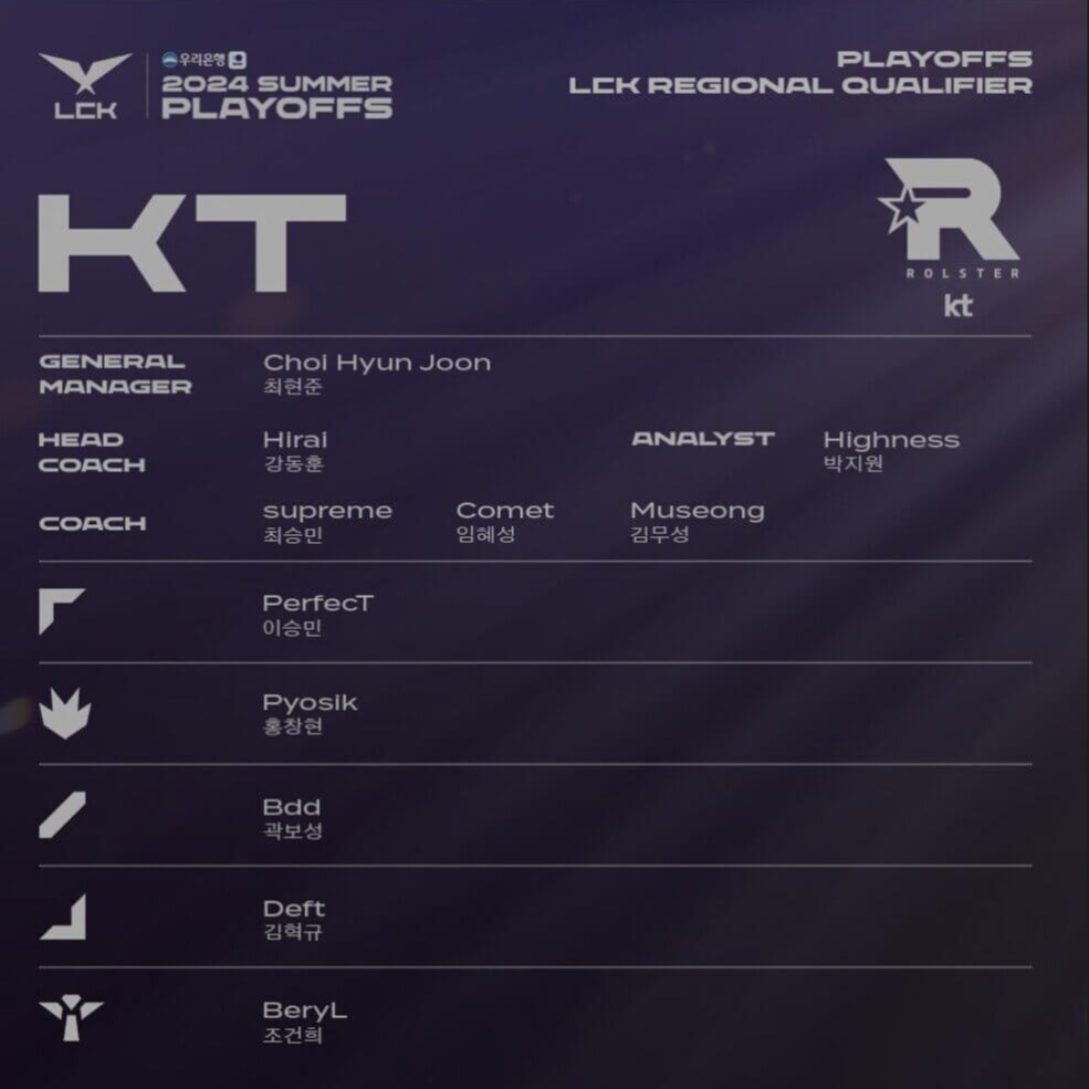 2024 롤드컵 선발전
