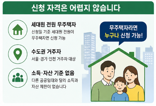 LH 든든전세주택, 전세사기 걱정 없이 8년 거주 가능? 신청자격 조건 총정리3