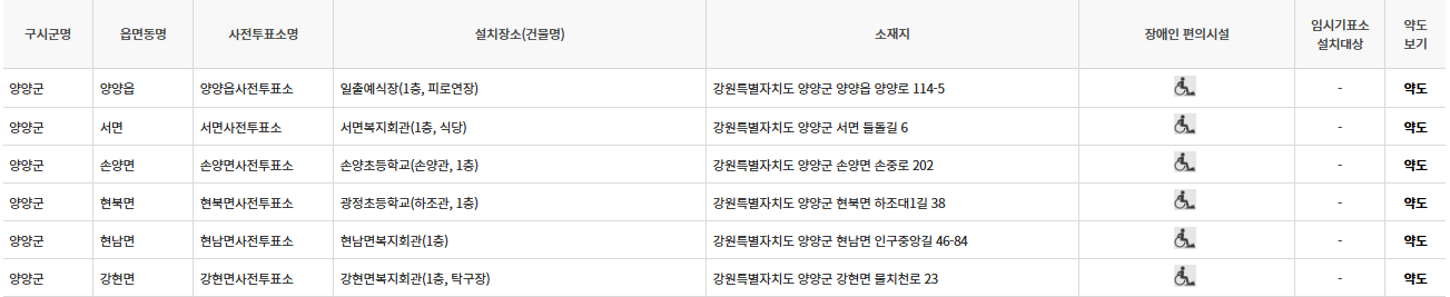강원도 양양군 대통령선거 사전투표 투표장소 투표소 위치 투표 방법