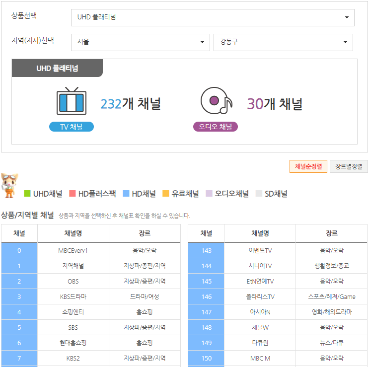딜라이브 채널 편성표 보기