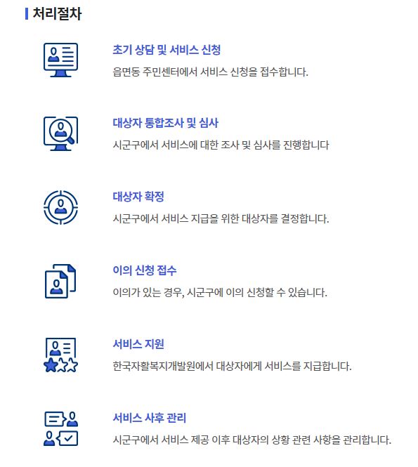 희망저축계좌