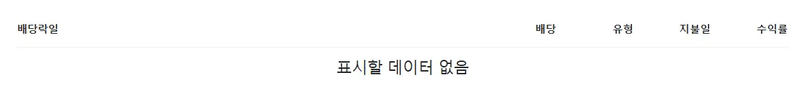 LG에너지솔루션 배당금 지급일