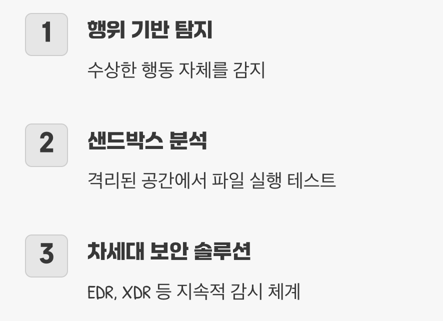 의심스러운 움직임을 감지하는 지능형 방어