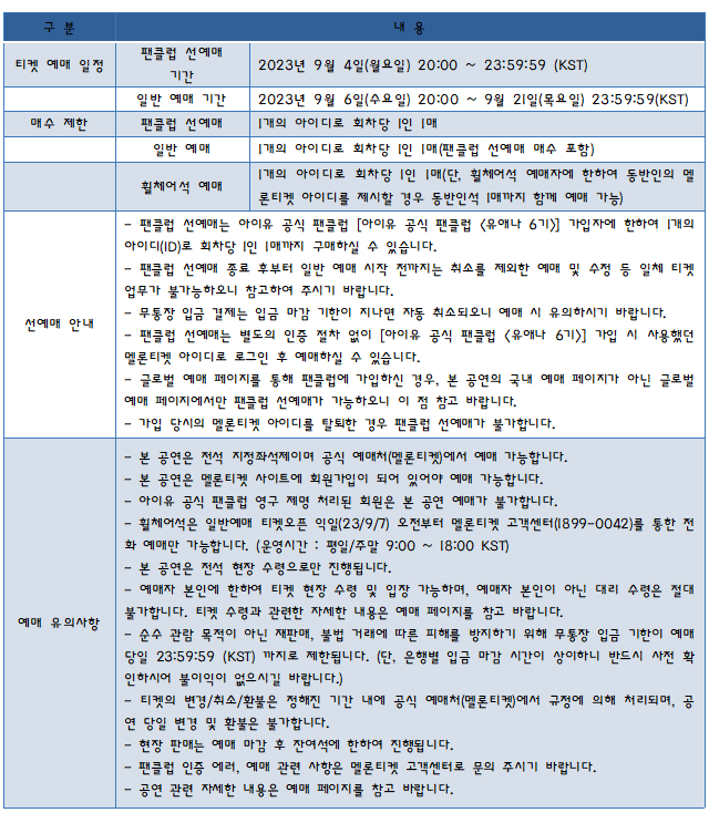 자료 : 멜론티켓