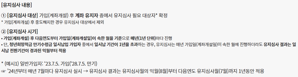 청년도약계좌