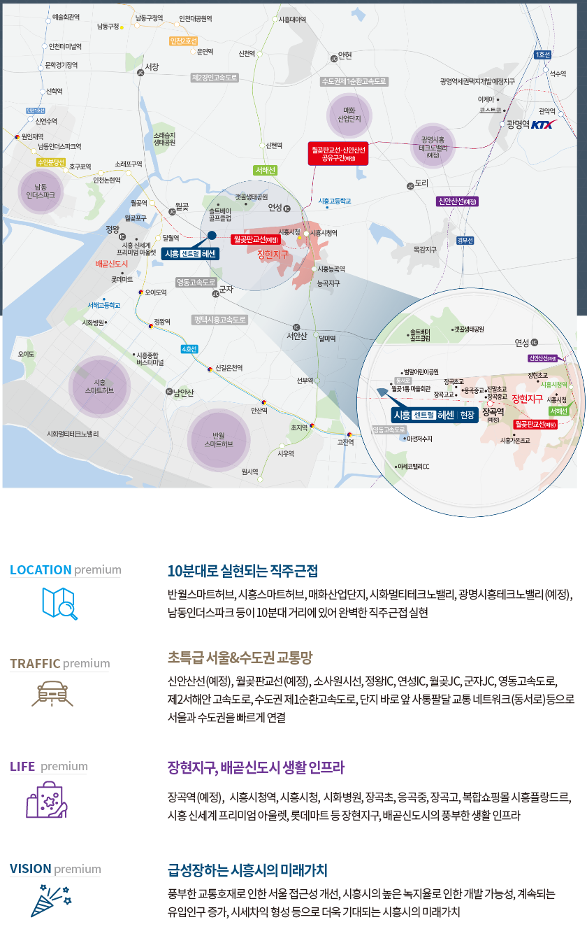 시흥 센트럴 헤센 아파트 분양가 분양일정 청약 정보