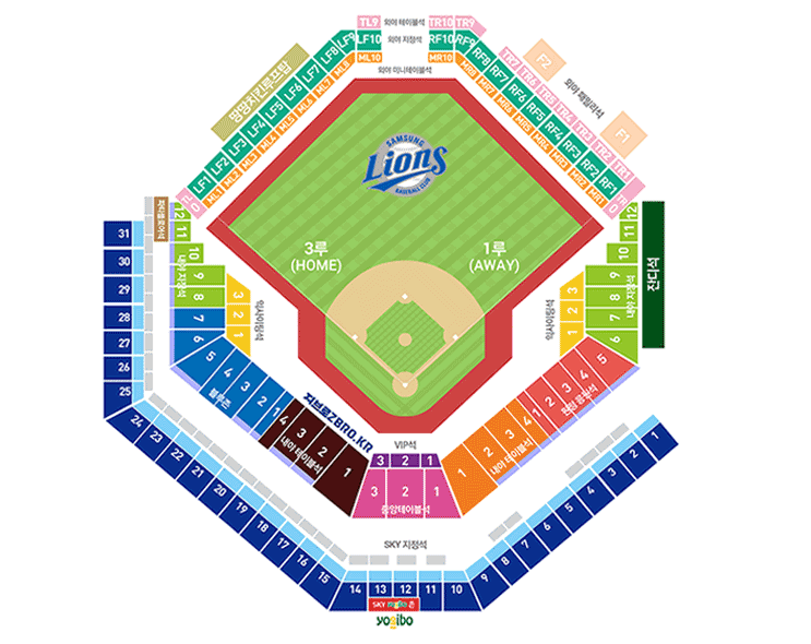가입을 완료하고 티스토리를 위한 준비를 합니다.