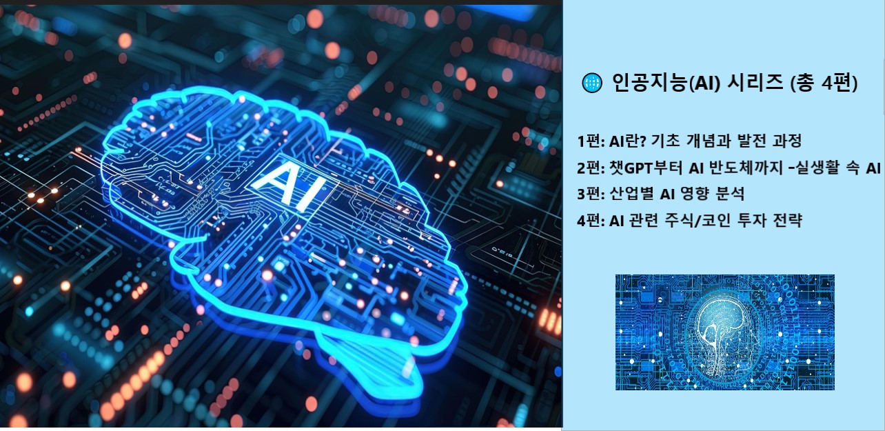 인공지능(AI) 시리즈, AI 관련 주식/코인 관련 이미지