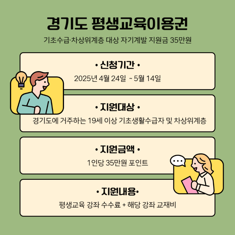 경기도 평생교육이용권2
