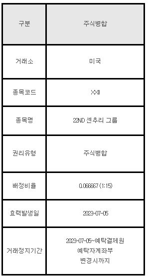 미국주식 주식병합 안내 XXII 22ND 센추리 그룹